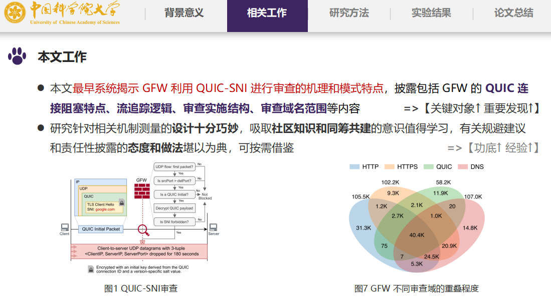研究工作简评